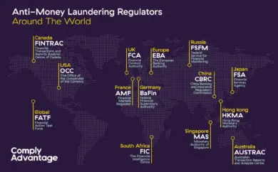 aml regulations