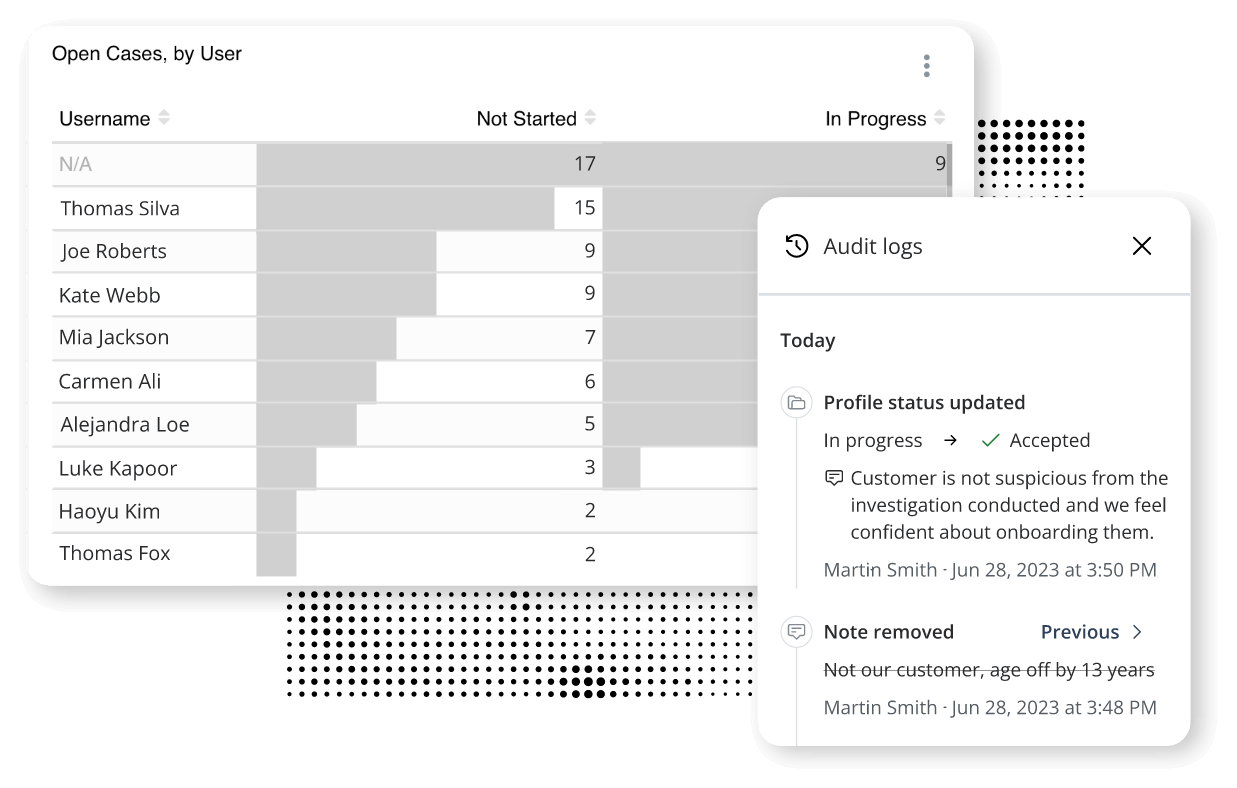 Customer screening user interface