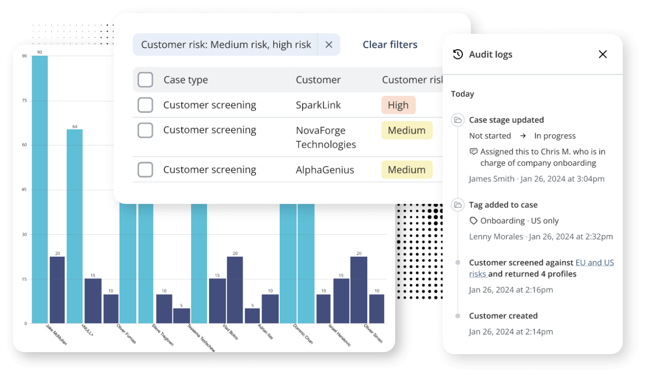 Company Screening UI for AML Team Leaders